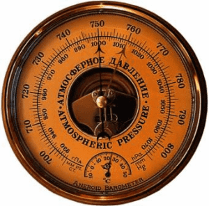 Определи показания барометра анероида если он находится в непосредственной близости от места 75см