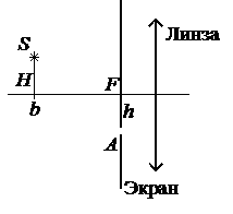 ЕГЭ по физике