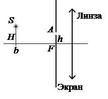 ЕГЭ по физике