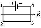 ЕГЭ по физике. Магнитное поле