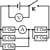 ЕГЭ по физике. Законы постоянного тока