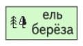 ГДЗ по Географии за 5 класс "Дневник географа-следопыта", учебник Летягин