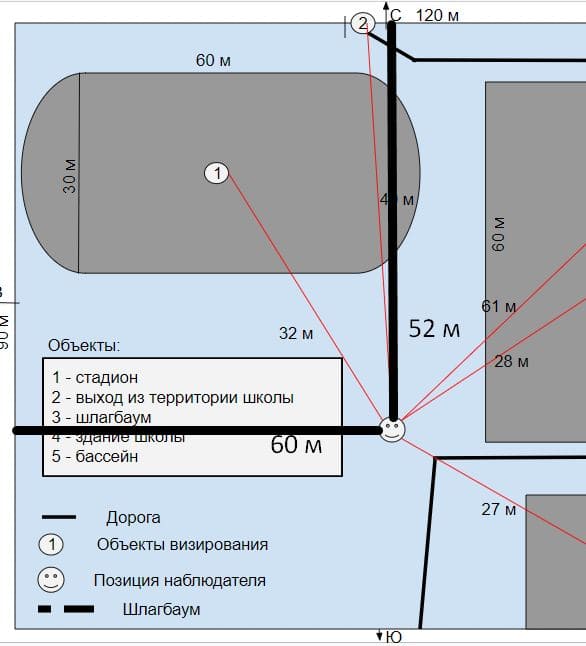 ГДЗ по Географии за 5 класс "Дневник географа-следопыта", учебник Летягин