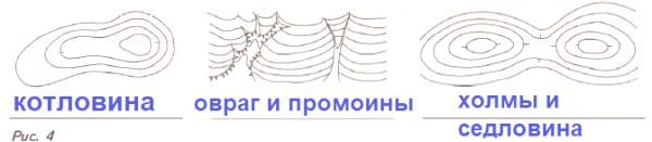 ГДЗ по Географии за 5 класс "Дневник географа-следопыта", учебник Летягин