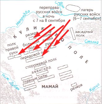 ГДЗ по Географии за 5 класс "Дневник географа-следопыта", учебник Летягин