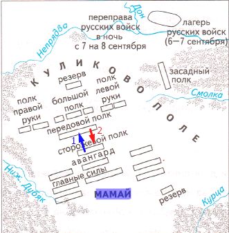 ГДЗ по Географии за 5 класс "Дневник географа-следопыта", учебник Летягин