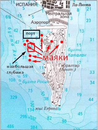 ГДЗ по Географии за 5 класс "Дневник географа-следопыта", учебник Летягин