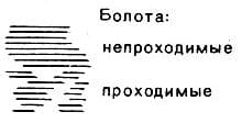 ГДЗ по Географии за 5 класс "Дневник географа-следопыта", учебник Летягин