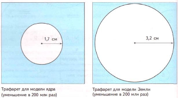 ГДЗ по Географии за 5 класс "Дневник географа-следопыта", учебник Летягин