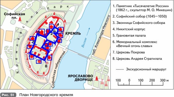 ГДЗ по Географии за 5 класс "Дневник географа-следопыта", учебник Летягин
