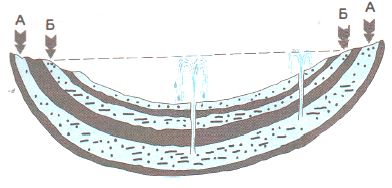ГДЗ ответы по Географии, 6 класс, учебник Летягина, 2 часть ГДЗ ответы по Географии, 6 класс, учебник Летягина, 2 часть