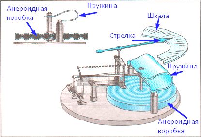 ГДЗ ответы по Географии, 6 класс, учебник Летягина, 2 часть ГДЗ ответы по Географии, 6 класс, учебник Летягина, 2 часть