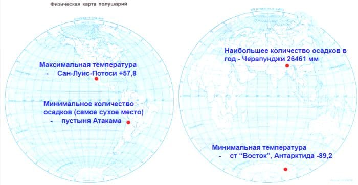 ГДЗ ответы по Географии, 6 класс, учебник Летягина, 2 часть ГДЗ ответы по Географии, 6 класс, учебник Летягина, 2 часть