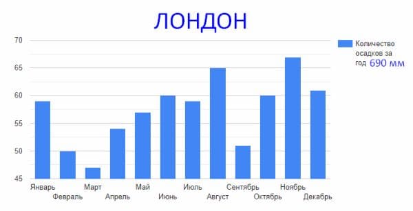 ГДЗ ответы по Географии, 6 класс, учебник Летягина ГДЗ ответы по Географии, 6 класс, учебник Летягина