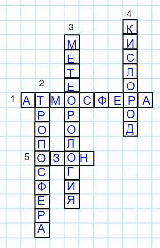 ГДЗ ответы по Географии, 6 класс, учебник Летягина ГДЗ ответы по Географии, 6 класс, учебник Летягина