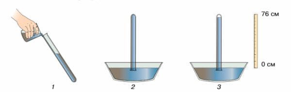 ГДЗ ответы по Географии, 6 класс, учебник Летягина ГДЗ ответы по Географии, 6 класс, учебник Летягина