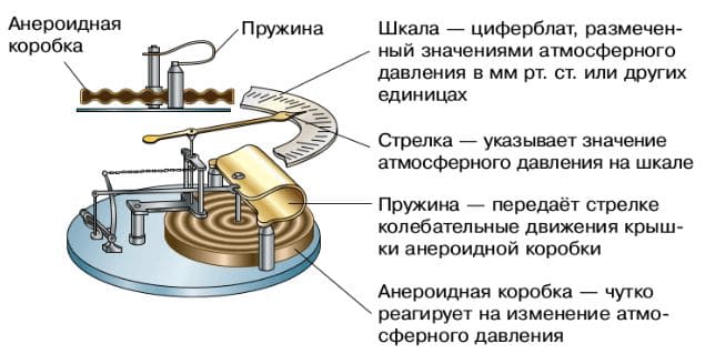 ГДЗ ответы по Географии, 6 класс, учебник Летягина ГДЗ ответы по Географии, 6 класс, учебник Летягина