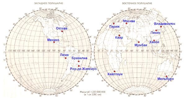 ГДЗ ответы География 6 класс рабочая тетрадь (к учебнику Климановой) Румянцев Ким Климанова