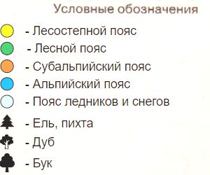 ГДЗ География 7 класс рабочая тетрадь (к учебнику Климановой) Румянцев