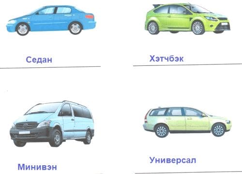 ГДЗ по информатике за 2 класс, рабочая тетрадь, часть 1 (Для всех) Аверкин, Павлов