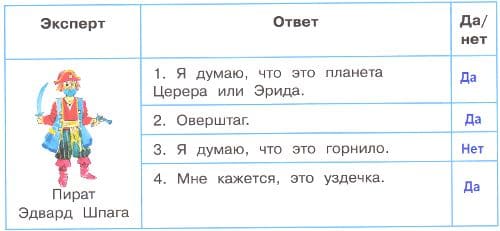 ГДЗ по информатике за 2 класс, рабочая тетрадь, часть 1 (Для всех) Аверкин, Павлов