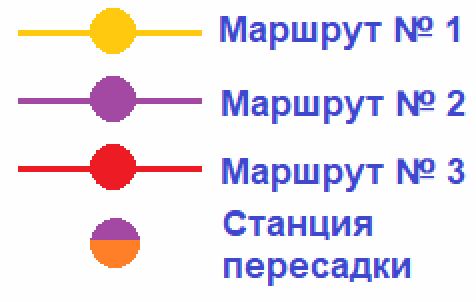 ГДЗ по информатике за 2 класс, рабочая тетрадь, часть 1 (Для всех) Аверкин, Павлов