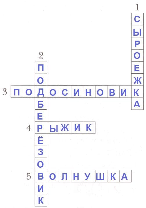 ГДЗ ответы по Литературному чтению за 2 класс, часть 1, рабочая тетрадь, Ефросинина, Долгих