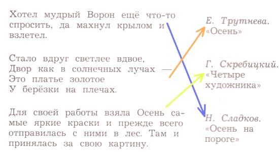ГДЗ ответы по Литературному чтению за 2 класс, часть 1, рабочая тетрадь, Ефросинина, Долгих