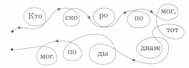 ГДЗ ответы по Литературному чтению за 2 класс, часть 1, рабочая тетрадь, Ефросинина, Долгих