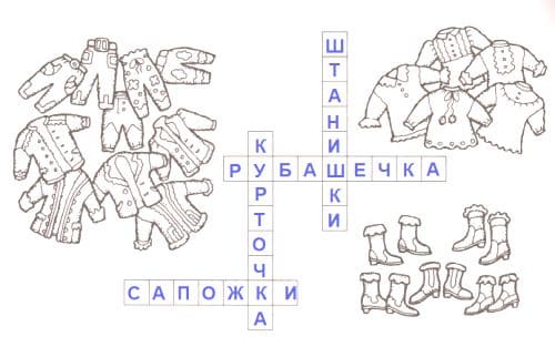 ГДЗ ответы по Литературному чтению за 2 класс, часть 1, рабочая тетрадь, Ефросинина, Долгих
