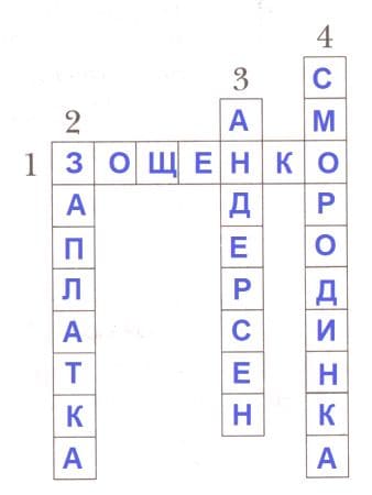 ГДЗ ответы по Литературному чтению за 2 класс, часть 1, рабочая тетрадь, Ефросинина, Долгих