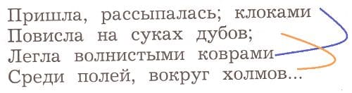 ГДЗ ответы по Литературному чтению за 2 класс, часть 1, рабочая тетрадь, Ефросинина, Долгих