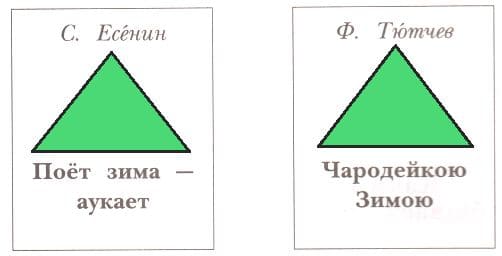 ГДЗ ответы по Литературному чтению за 2 класс, часть 1, рабочая тетрадь, Ефросинина, Долгих