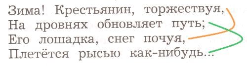 ГДЗ ответы по Литературному чтению за 2 класс, часть 1, рабочая тетрадь, Ефросинина, Долгих