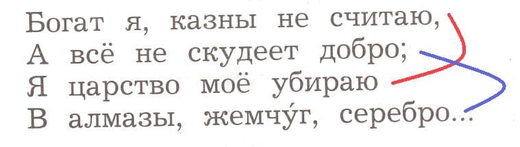 ГДЗ ответы по Литературному чтению за 2 класс, часть 1, рабочая тетрадь, Ефросинина, Долгих