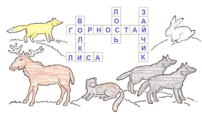 ГДЗ ответы по Литературному чтению за 2 класс, часть 1, рабочая тетрадь, Ефросинина, Долгих