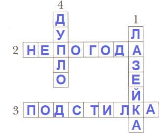ГДЗ ответы по Литературному чтению за 2 класс, часть 1, рабочая тетрадь, Ефросинина, Долгих