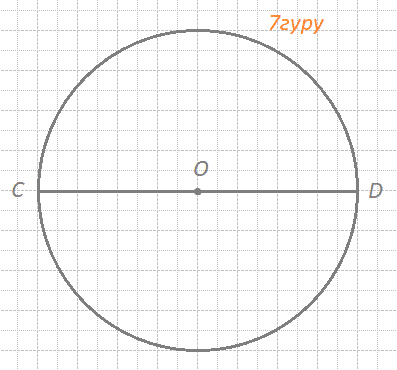 Начерти отрезок CD = 8 см и отметь на нём середину — точку О. Построй окружность с центром в точке О и радиусом ОC.