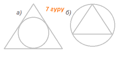 Начертите треугольник и круг так, чтобы их общей частью был: а) круг; б) треугольник ГДЗ Математика 2 класс учебник 2 часть Рудницкая. Решебник с готовыми ответами на задания