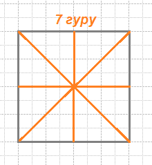 Начерти в тетради квадрат с длиной стороны 4 см. Чему равна площадь этого квадрата? Проведи все оси симметрии квадрата. Сколько осей у тебя получилось?
