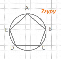 Постройте любой пятиугольник ABCDE, все вершины которого лежат на окружности. Выполните необходимые измерения и вычислите его периметр.