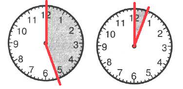 Во сколько раз угол, на который поворачивается минутная стрелка за 27 минут, больше угла, на который поворачивается минутная стрелка за 3 минуты. Начерти соответствующие углы, используя рисунки циферблата.