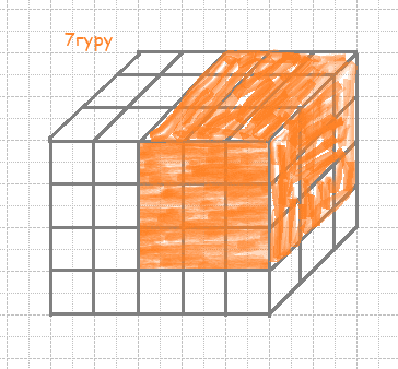 Данная фигура составлена из одинаковых кубиков. Раскрась в тетради часть этой фигуры так, чтобы она имела форму куба.