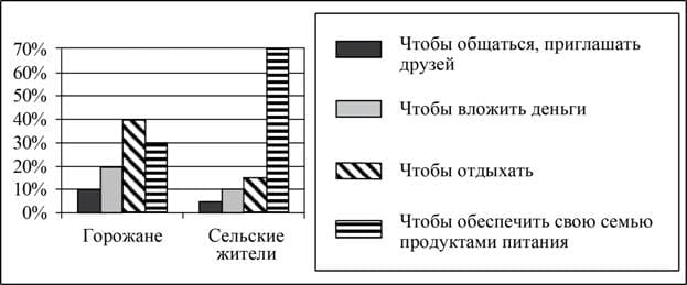 Общество ЕГЭ