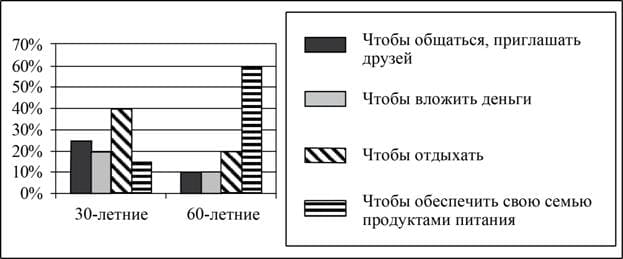 Общество ЕГЭ