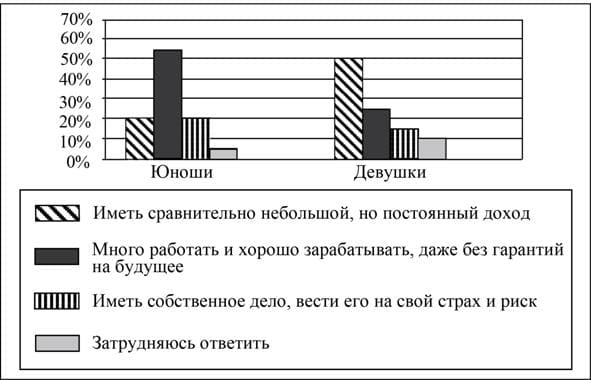 Общество ЕГЭ