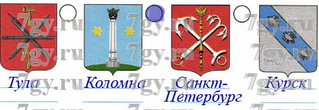 Гербы городов россии фото с названиями окружающий мир 2 класс рабочая